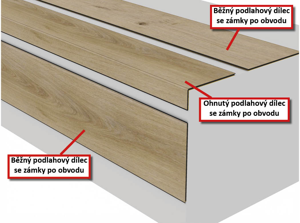 Schema schodu mezi zdi s ohyby BUKOMA Dub Natur Elegance 1
